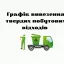Графік вивезення твердих побутових відходів від населення на території Іванківської селищної територіальної громади